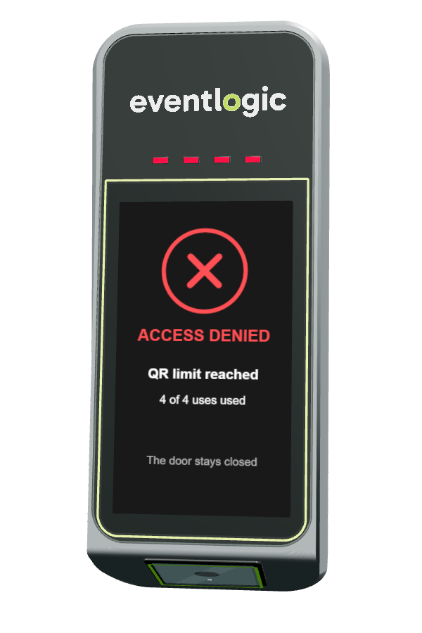 SmartClub Entry: ACCESS DENIED. QR limit reached. 4 of 4 uses used. The door stays closed.
